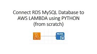 Lambda function to access Amazon RDS MySQL using mysql-connector-python