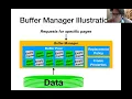 9 Buffer Management Query Plans Standard Operators