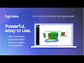 Hyperview Cloud-based DCIM Software Demo