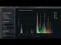 LeetCode Analyser Web-Scraping Selenium Plotly Python ML NITJ