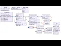 RTL-SDR for Marine VHF Scanner on GNU Radio