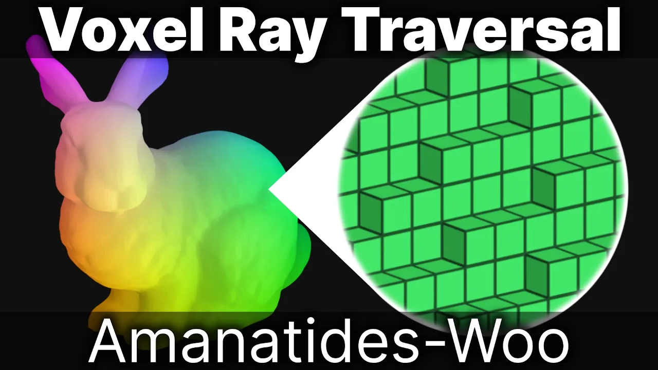 This Tiny Algorithm Can Render BILLIONS of Voxels in Real Time