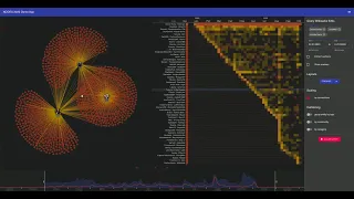 Thumbnail for 22. Anomalies, Inconsistencies and Fraudulent Behaviour – Data Mining with Neo4j and GRANDstack video