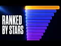 10 AI Tools Ranked By GitHub Stars July 2026
