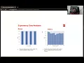 classification project presentation mobile price prediction