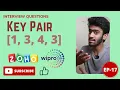 Zoho - Wipro