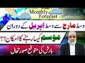 Weather Forecast for next 1 month in Pakistan Crop Reformer