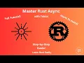 Master Async Programming in Rust with Tokio Full Tutorial Examples for Beginners