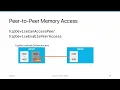 AMD HIP Tutorial 10-7 GPU-GPU Communication with Peer-to-Peer Memory Access