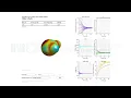 Water Molecule Simulation