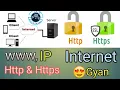 What is Http and Https What is ip and IPv4 vs IPV6 WWW and Client Server Internet Gyan