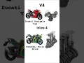Download Lagu V4 vs Inline 4 Engine Sound \u0026 Animation 🔥😰|#ducati #kawasaki #zx10r #ninja #panigalev4