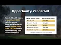 Opportunity Vanderbilt offers full-tuition scholarships for families with income of 150K or less