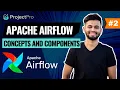 Apache Airflow Concepts and Components Apache Airflow Tutorial Series Part - 2