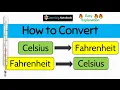 How to convert CELSIUS into FAHRENHEIT and FAHRENHEIT into CELSIUS