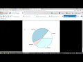 Some statistics in Cocalc