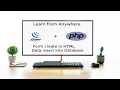 HTML Form Create insert data into database from frontend using API PHP jQuery AJAX Part-1