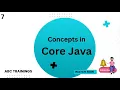 CONCEPTS IN CORE JAVA - EPISODE 7