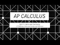 Defining Limits and Using Limit Notation AP Calculus 1 2