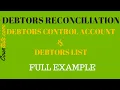 Debtors Reconciliation Debtors Control Account and Debtors List Full Example