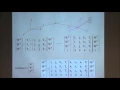Pt 3 Homogeneous Matrices