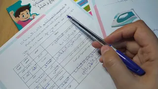 اصلاح فرض المراقبة لمادة التربية التكنولوجية سنة ثامنة كراس الشروط الوظيفي لمكواة الثياب 