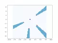 PythonRobotics Ray casting grid mapping