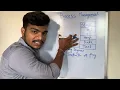 Process in operating system Process concepts