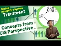 IRT Treatment Concepts Dr Bharadwaz Clinical Interactive Response System Clinical Trial