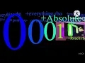 Binary numbers infinity part 3 - absolute infinity