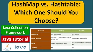 HashMap vs Hashtable Which One Should You Choose Java Collection Framework