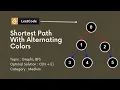 Shortest Path with Alternating Colors Leetcode-1129