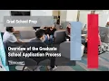 TGA Grad School Prep Overview of the Graduate School Application Process Fall 24
