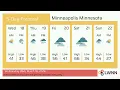 Weather in Minneapolis Minnesota - Wednesday Mar 18 2026