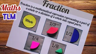 Maths Fraction Chart Maths Fraction TLM Maths Fraction Project Maths Project Maths Chart TLM