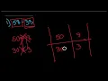 03-06 Subtracting With An Expanded Algorithm 3rd Grade SS MultiMedia
