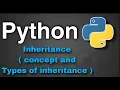 Python Tutorial 42 - Inheritance concept