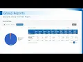 Staffing Periods Webinar
