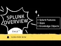 Splunk Overview for Beginners Features Apps Knowledge Objects