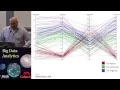 Visualization Lecture 4 Multi-dimensional mapping