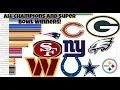 All the NFL Champions and Super Bowl Winners 1920-2025 OLD