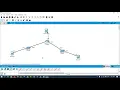 Configure Console Telnet and SSH on Cisco Routers
