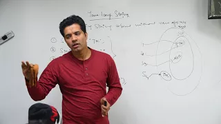 Java in Hindi - String Object String constant pool Immutable String in java Part-2