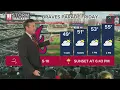 Friday s Atlanta Braves parade weather forecast
