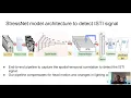 747 - StressNet Stress Detection from Thermal s