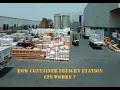 83 What is a Container Freight Station CFS - Definition Purpose