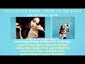 Rocoberry 로코베리 Roco Is Roco 로코는 로코다 instrumental