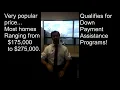 Market Update for 85712