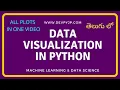 Data visualizations in python in Telugu Data visualizations in machine learning and data science