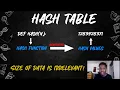 Hash Tables in Python